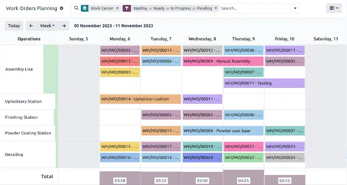 Odoo Schedule Manufacturing Operations Dashboard