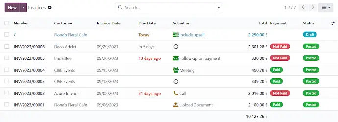 Odoo Accounting and Finance Operations Overview